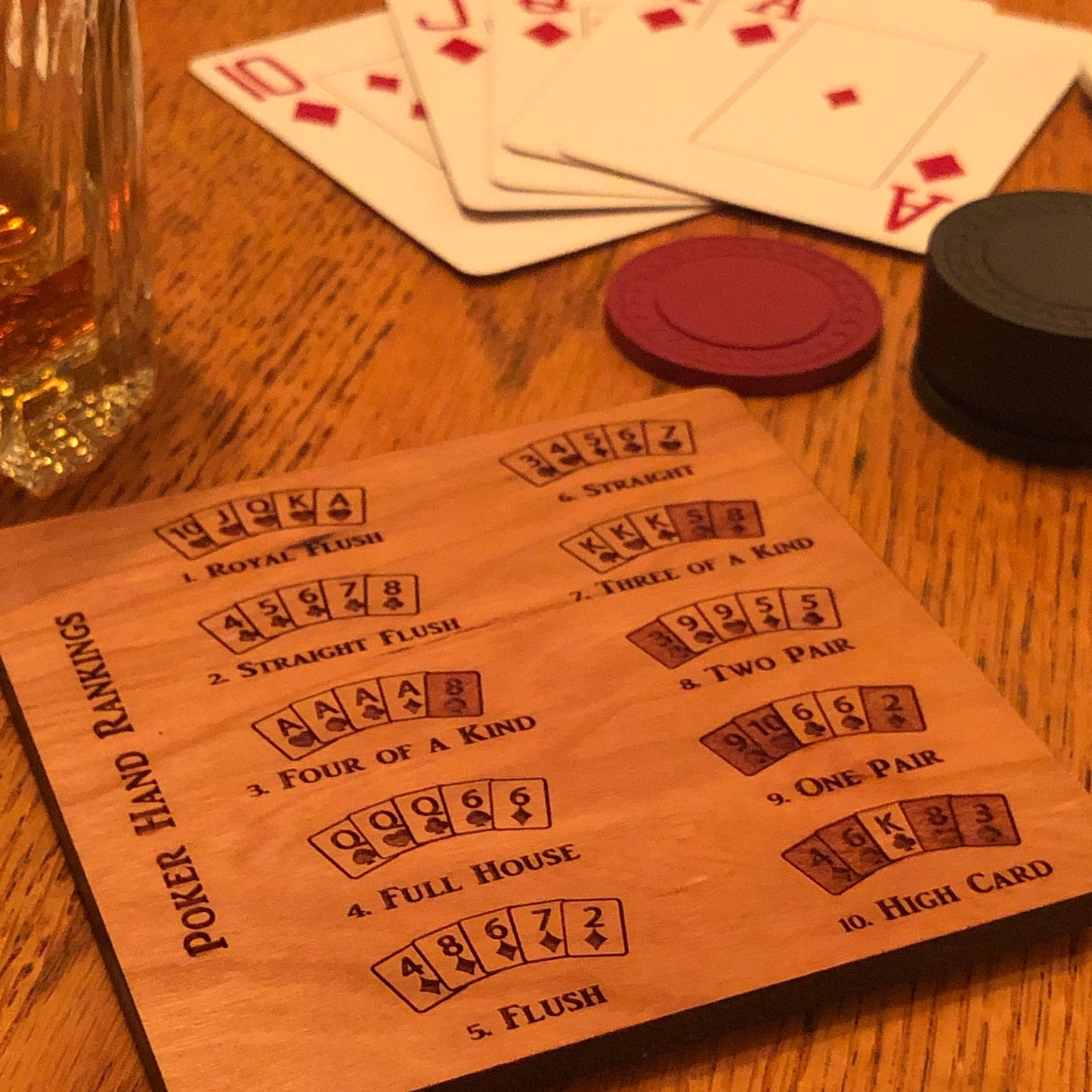 Poker Hand Rankings Coasters