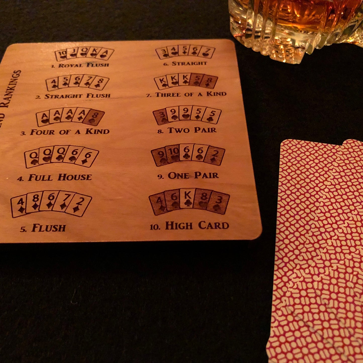 Poker Hand Rankings Coasters