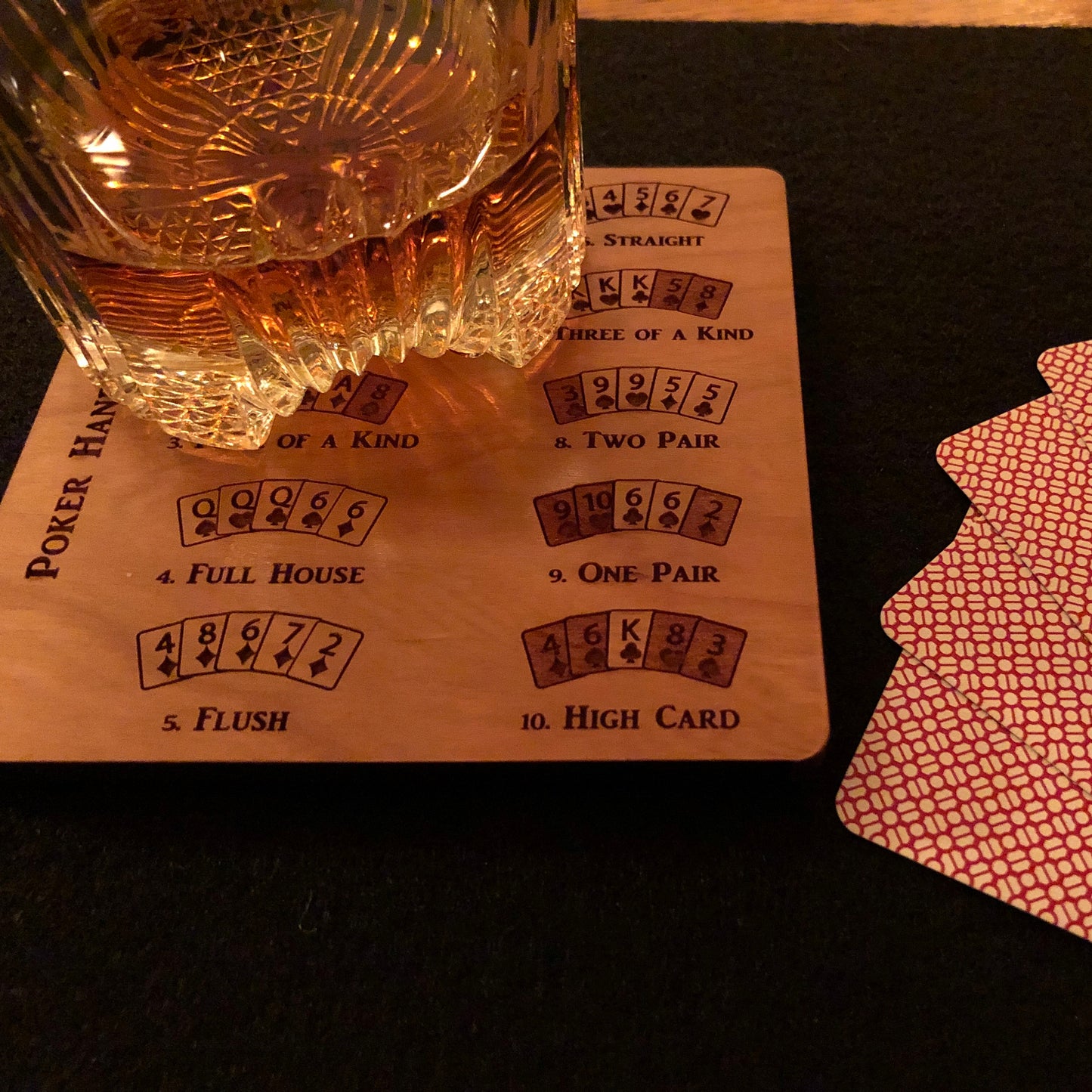 Poker Hand Rankings Coasters