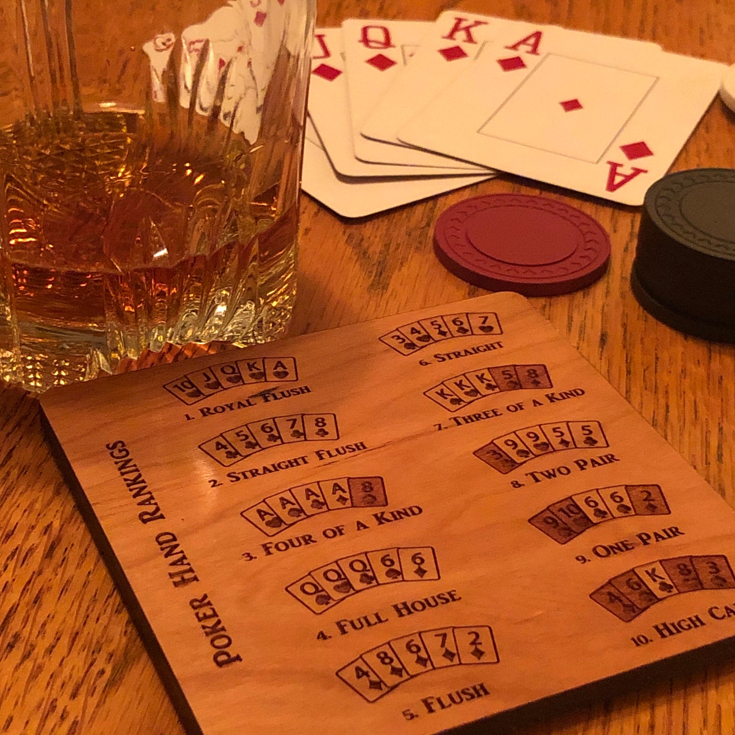 Poker Hand Rankings Coasters