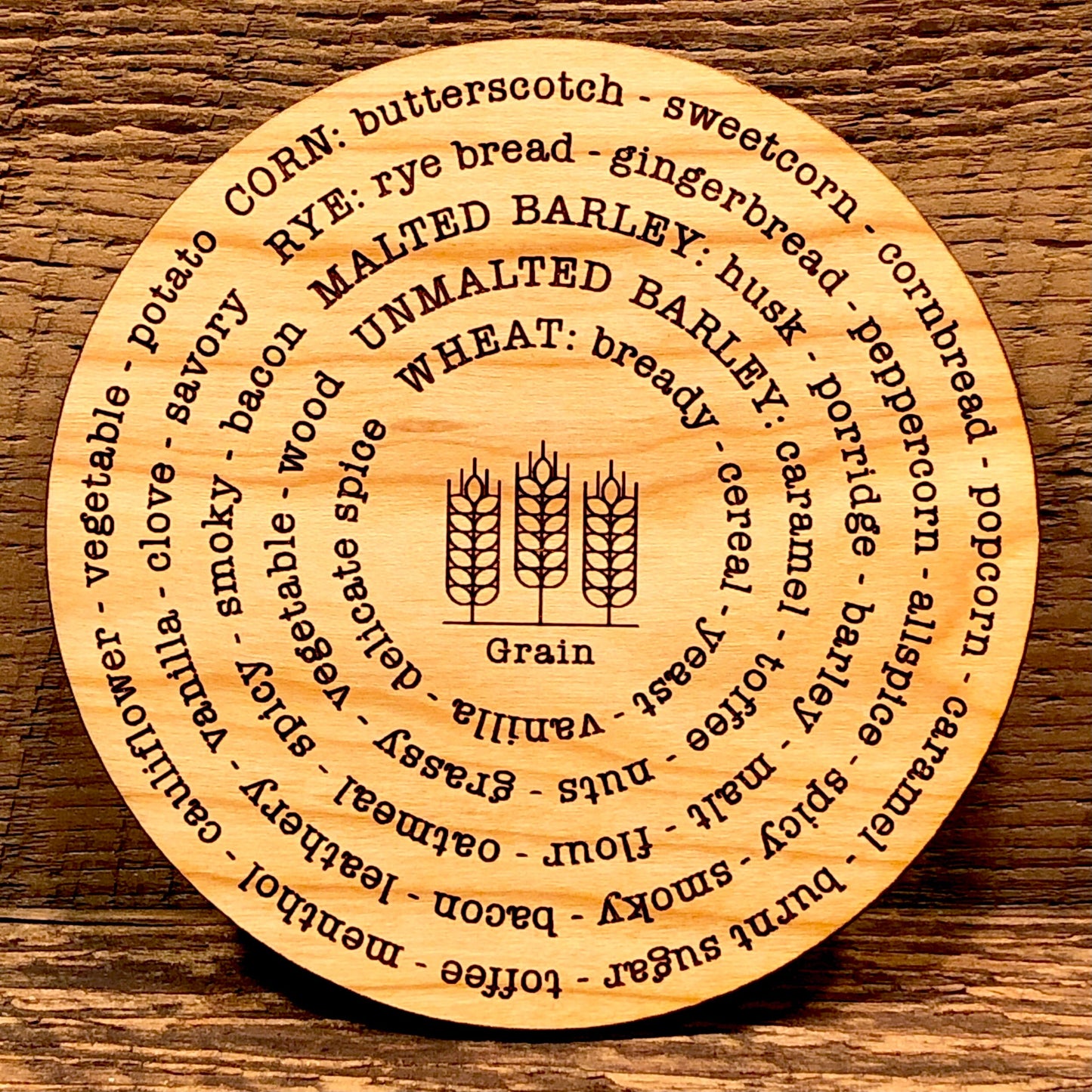 Whiskey Tasting Coaster Set