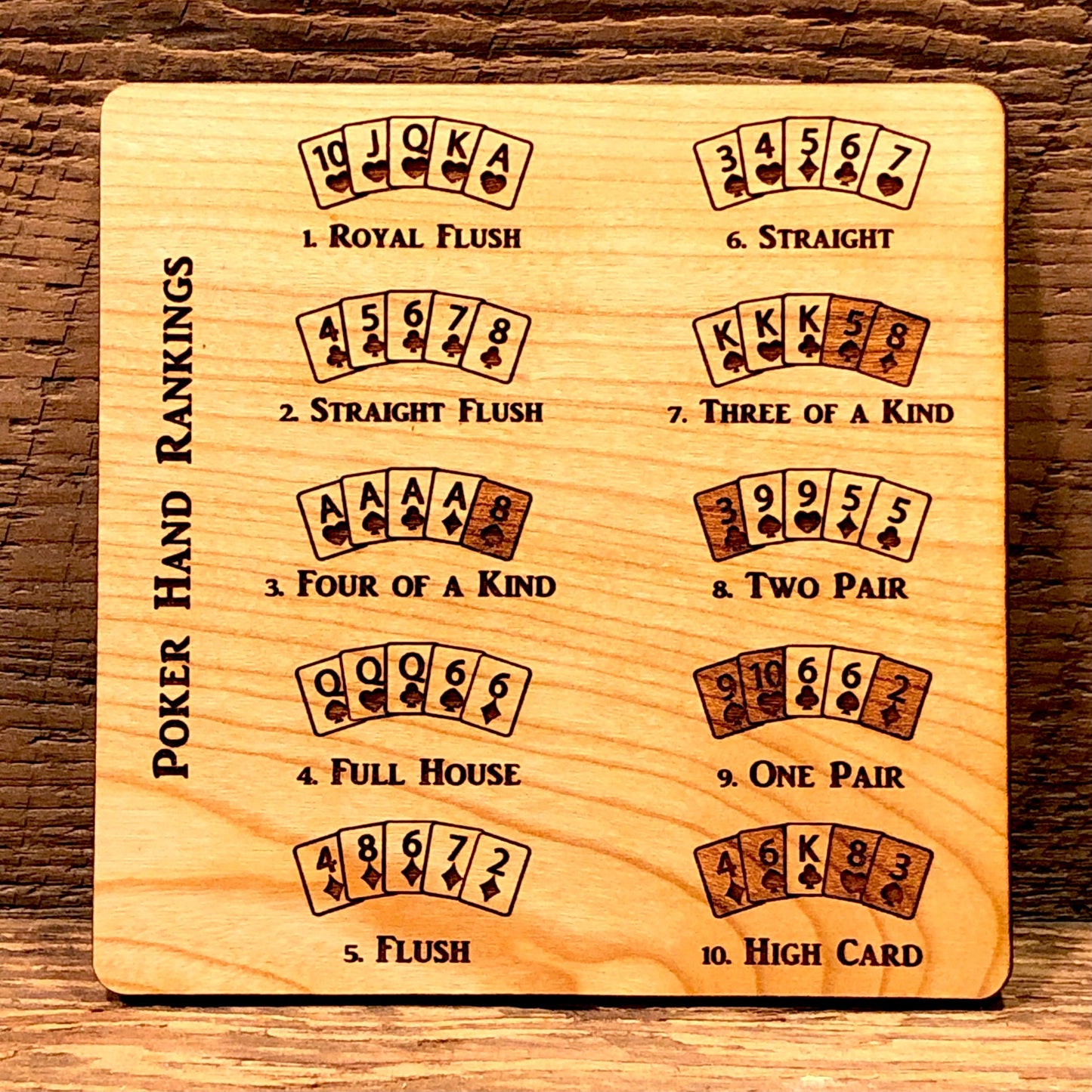 Poker Hand Rankings Coasters