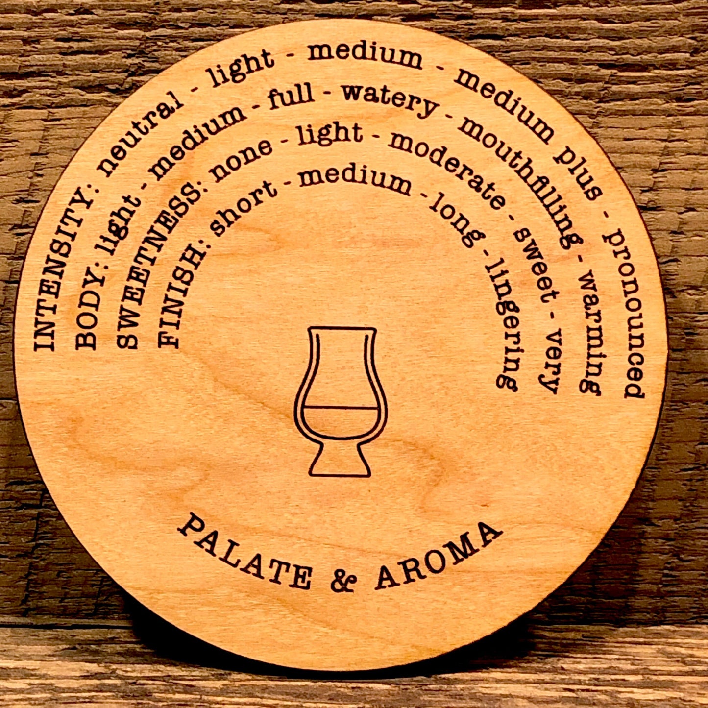 Whiskey Tasting Coaster Set