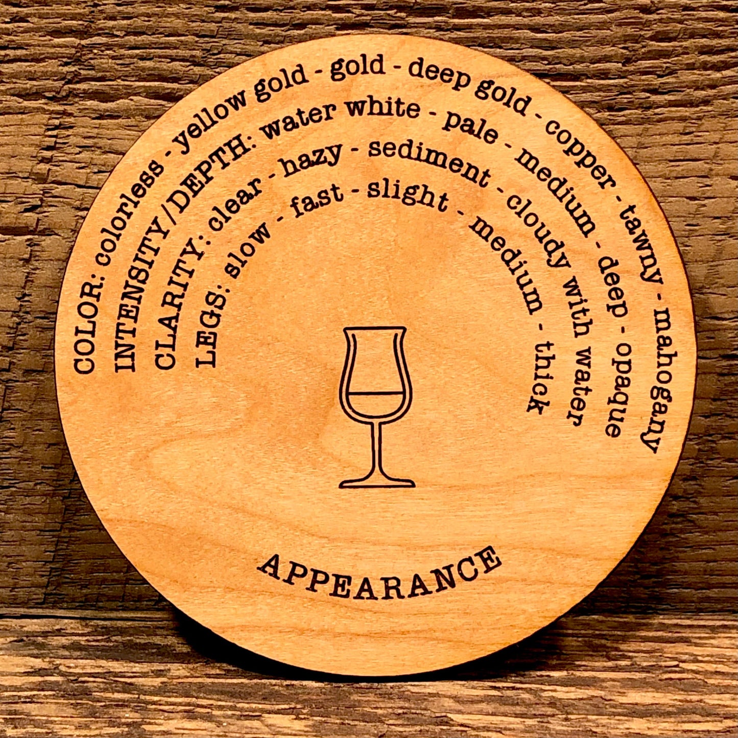 Whiskey Tasting Coaster Set