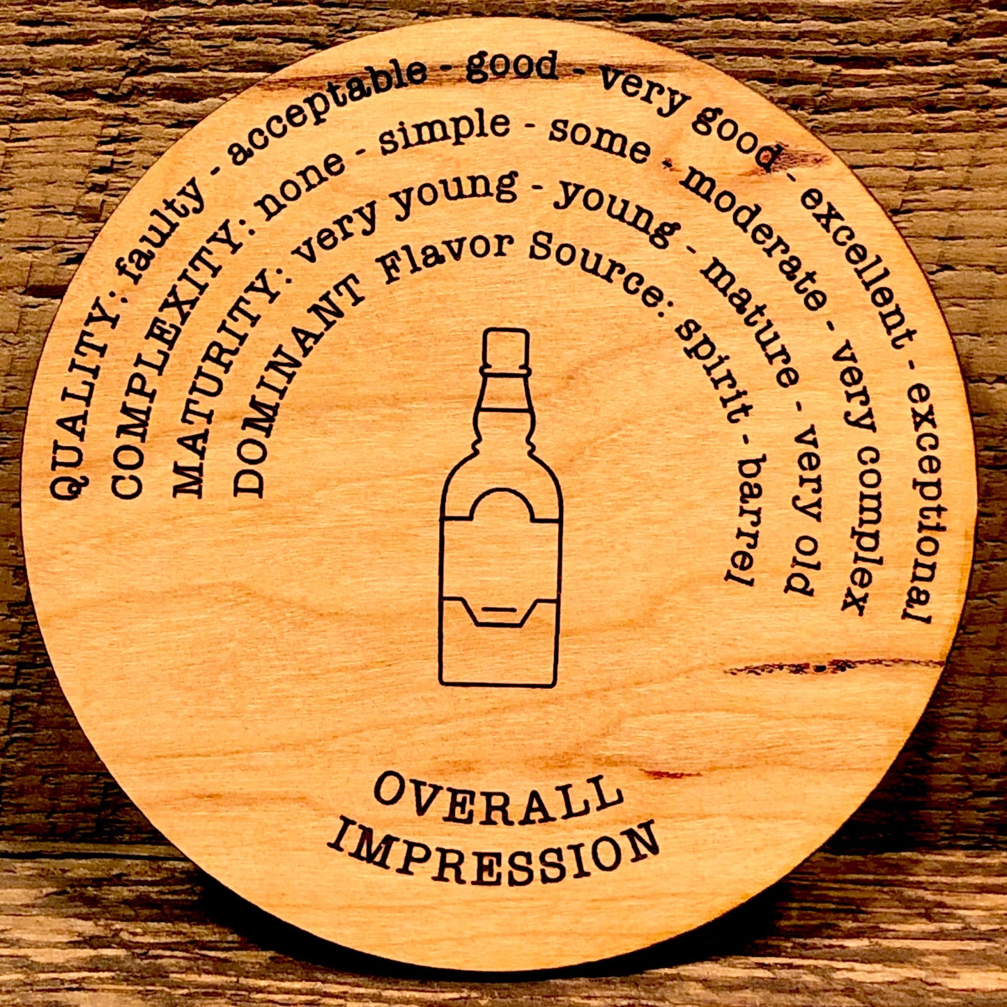 Whiskey Tasting Coaster Set