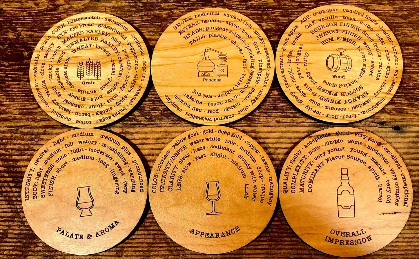 Whiskey Tasting Coaster Set