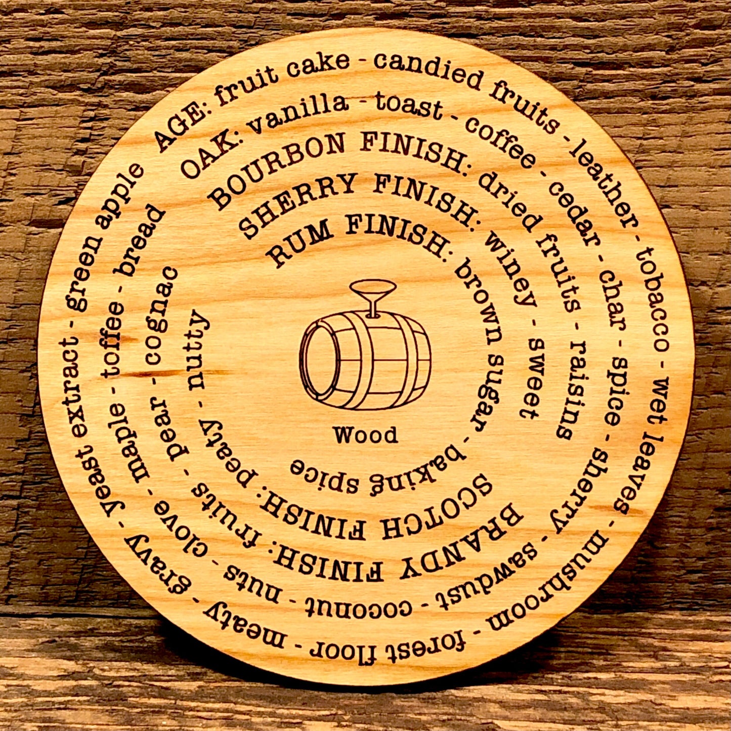 Whiskey Tasting Coaster Set